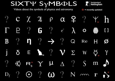 sixty-symbols.jpg